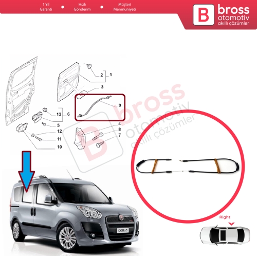Fiat Doblo MK2 263 Opel Combo 51892696 için Sağ Sürgülü Orta Kapı Kilit Dış Açma Teli