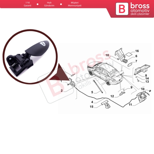 Fiat Linea için Bagaj İç Açma Kolu 735509394