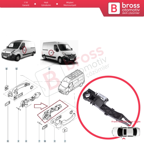 Renault Master MK3 Nissan NV400 Interstar Opel Movano B 806071828R İçin Sol Ön veya Sağ Arka Sürgü Kapı Dış Açma Kolu Desteği