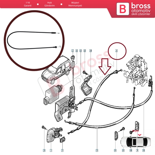 Renault Kangoo MK1 İçin Sağ Sürgülü Kapı İç Açma Teli 8200182966