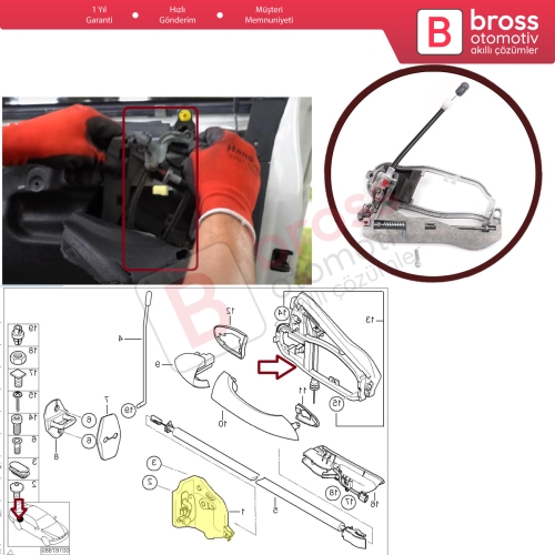 BMW X5 E53 2000-2006 İçin Arka Sağ Kapı Dış Açma Kolu Taşıyıcı Mekanizma Braketi 51228243636