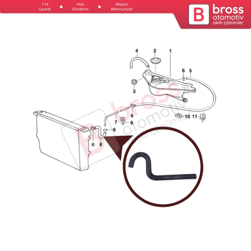 BMW İçin Radyotör Soğutucu Ara Bağlantı Hortumu 17111712329