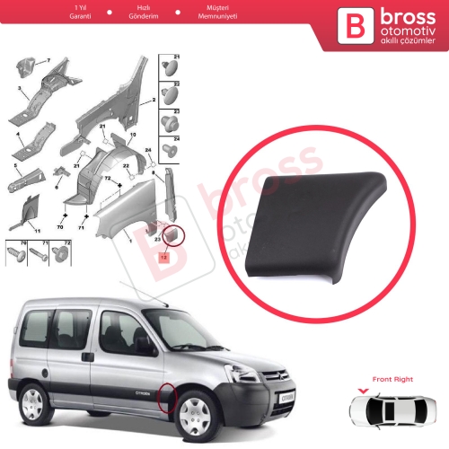 Citroen Berlingo MK1 M49 M59 1996-2008 8544.J8 İçin Ön Sağ Çamurluk Çıtası