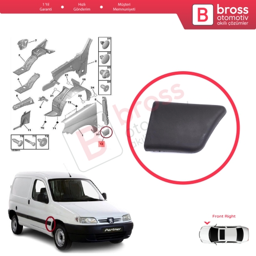 Peugeot Partner M49 1996-2002 Makyajsız Kasa 8544.F2 İçin Ön Sağ Çamurluk Çıtası