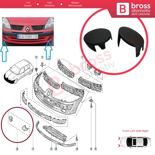 Renault Clio MK2 II BB CB Symbol Thalia MK1 I LB 1998-2016 7701209099 İçin Sağ ve Sol Ön Tampon Sis Far Kapağı (Sissiz)