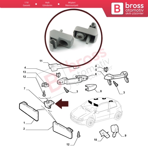 Fiat Fiorino Doblo Palio Punto Albea için Güneşlik Ayağı 735478275 Açık Gri